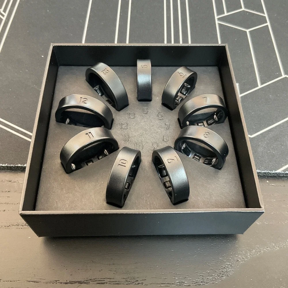Samsung sizing kit
